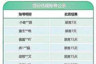 雷竞技英雄联盟直播